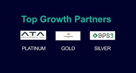 Parceiro Siemens - Top Grouth Partners 2021