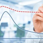 O que é ciclo de vida do produto e quais os benefícios de seu gerenciamento?