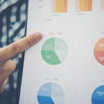 KPIs bons com decisões ruins: quando os números não refletem a realidade da fábrica