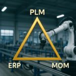 O triângulo dourado da manufatura: PLM, ERP e MOM na era da manufatura digital