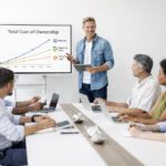 Total Cost of Ownership: o que é e o que considerar ao comparar SaaS vs On Premise